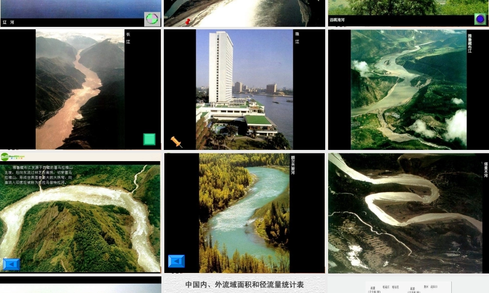 八年级地理上册 第二章第三节河流和湖泊概况课件 人教新课标版 课件