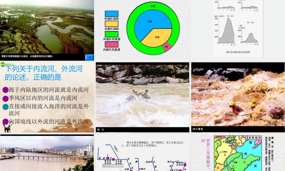 八年级地理上册 第二章第三节河流和湖泊概况课件 人教新课标版 课件