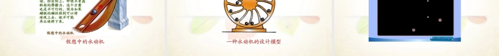 九年级物理全册 第二十章 能源、材料与社会 第一节 能量的转化与守恒课件 (新版)沪科版 课件