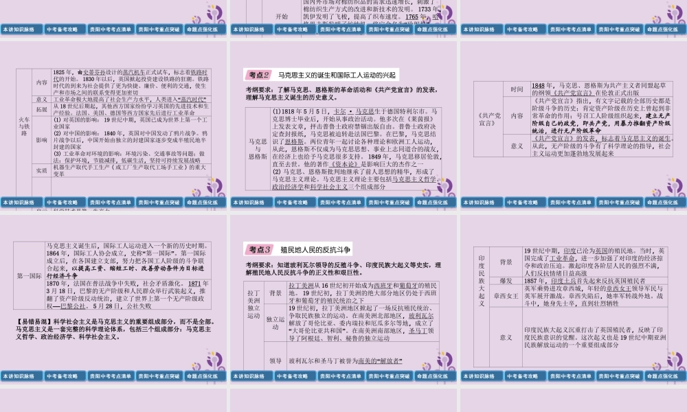 中考历史总复习 第一编 教材知识速查篇 模块三 世界近代史 第17讲 工业革命和工人运动的兴起 殖民地人民的反抗(精讲)课件