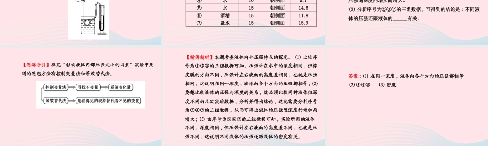 八年级物理下册 第九章 第2节 液体的压强(第1课时 液体压强的特点)课件 (新版)新人教版 课件