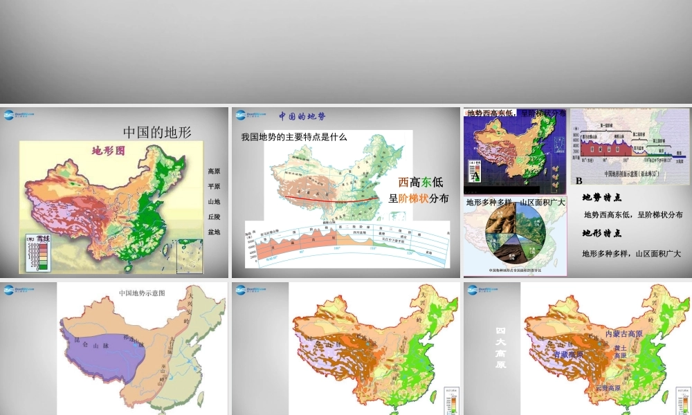 八年级地理上册 2.1 中国的地形课件 湘教版 课件