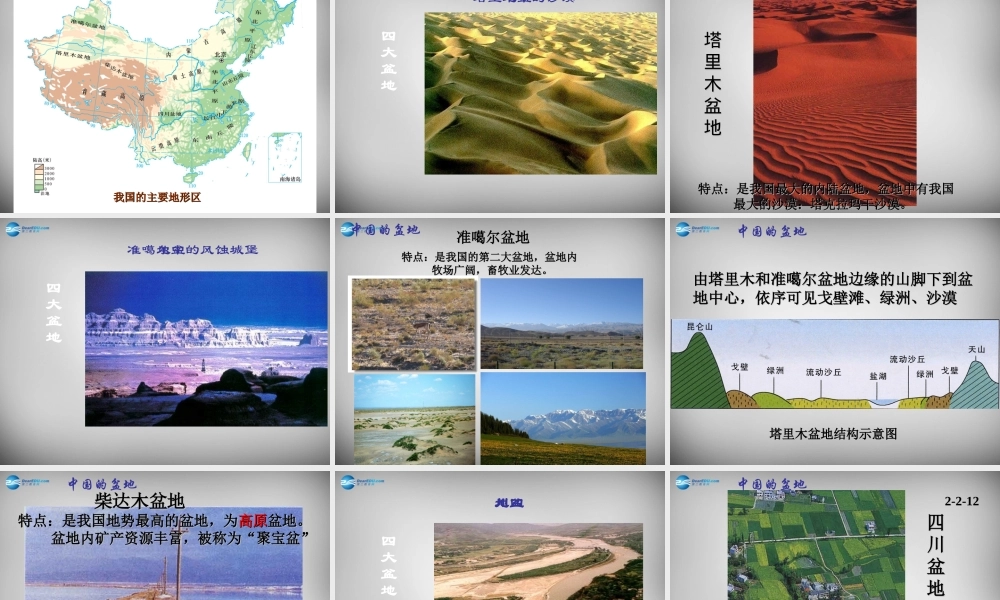 八年级地理上册 2.1 中国的地形课件 湘教版 课件