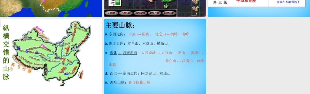 八年级地理上册 第二章 第一节 中国的地形课件1 湘教版 课件