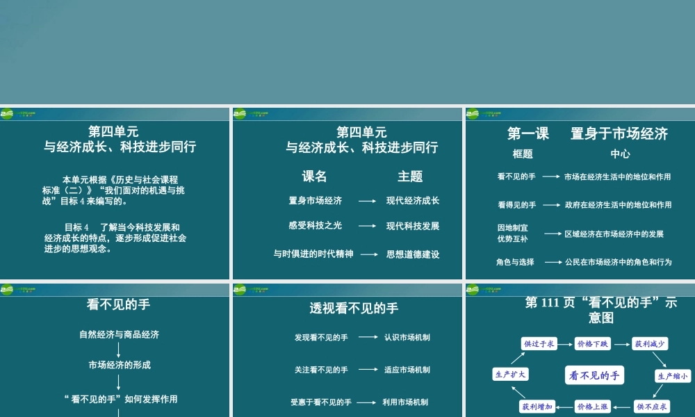 九年级历史与社会 第四单元(与经济成长、科技进步)课件 人教新课标版 课件
