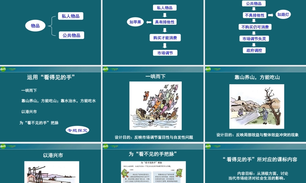 九年级历史与社会 第四单元(与经济成长、科技进步)课件 人教新课标版 课件