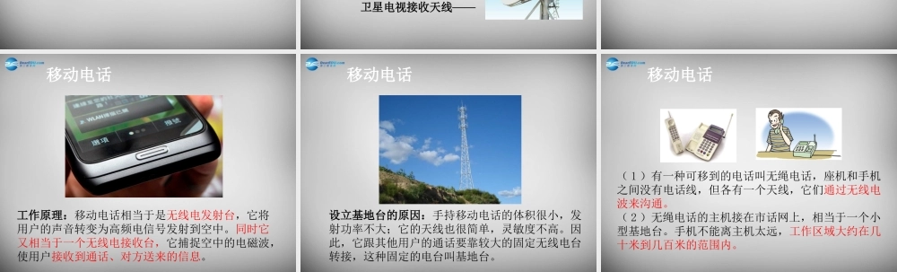 九年级物理全册 213 广播、电视和移动通信课件2 (新版)新人教版 课件