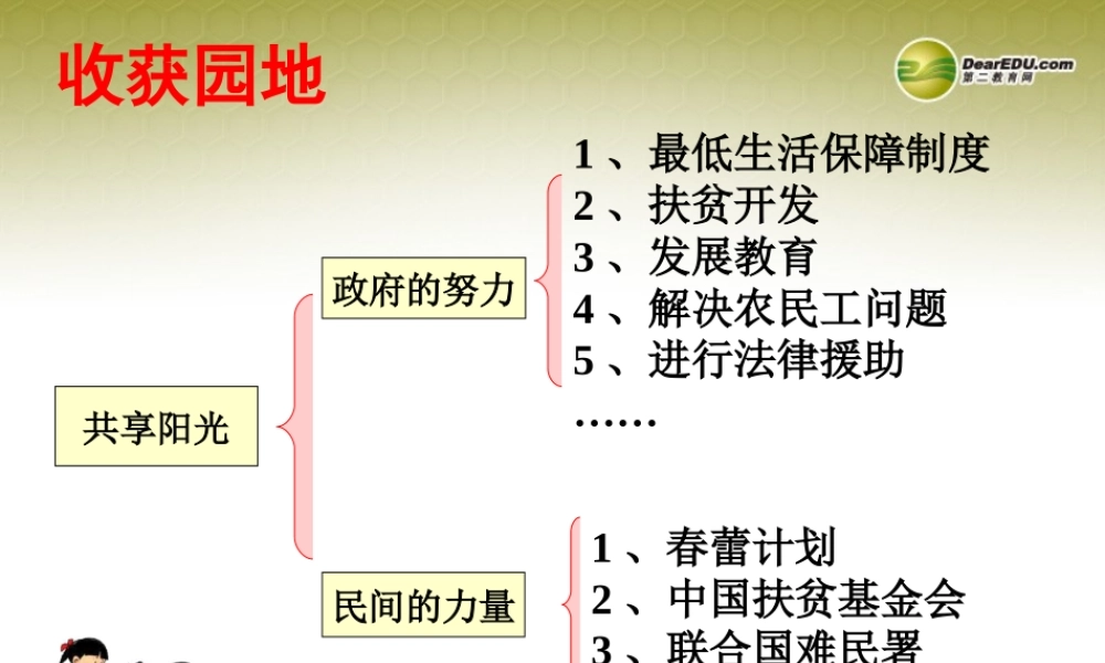 八年级政治上册 第四单元第一课 关爱社会课件 粤教版 课件