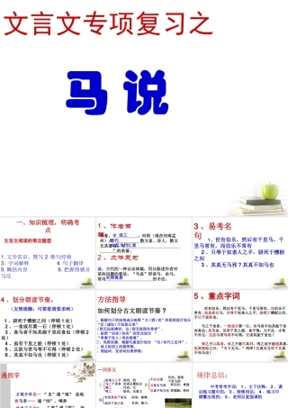 八年级语文下册 课堂教学资料第4课(马说)课件 苏教版 课件