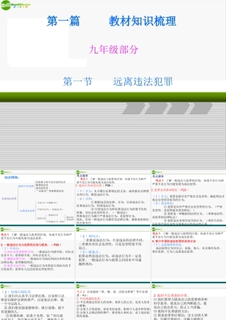 九年级政治 第一课 远离违法犯罪 课件 人教新课标版 课件