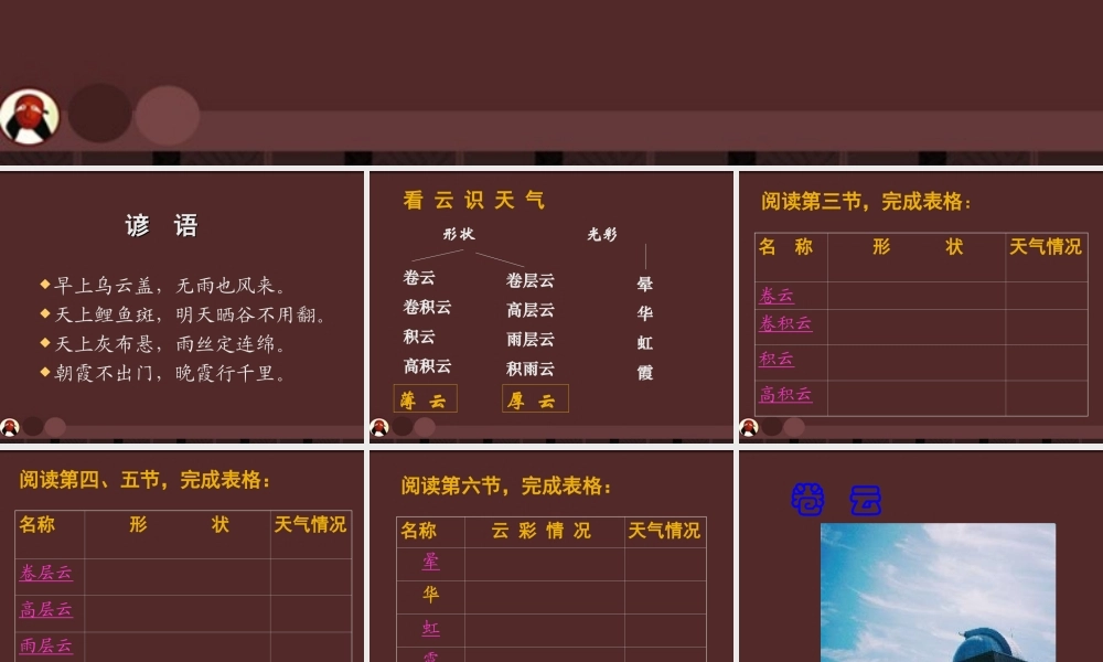 七年级语文上册 看云识天气 课件