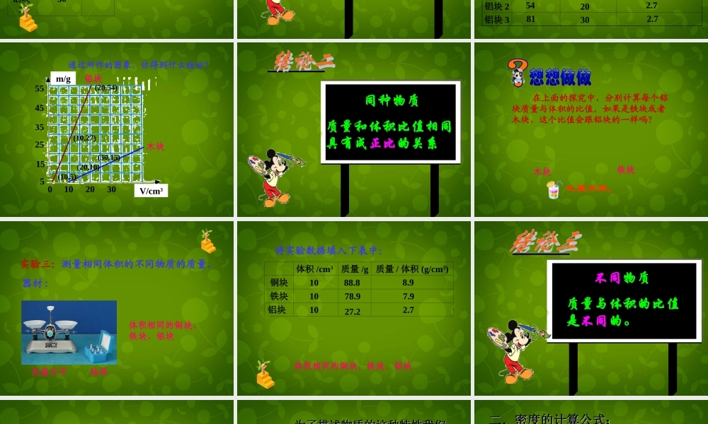 八年级物理上册(6.2 密度)课件 (新版)新人教版 课件