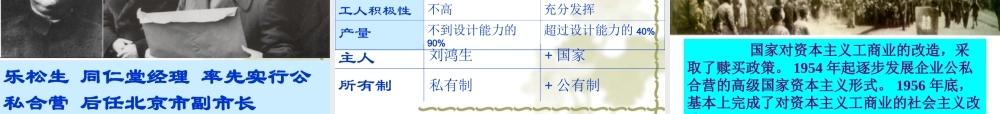 八年级历史下册 2.5(三大改造)课件 人教新课标版 课件