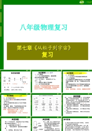 八年级物理下册 七章从粒子到宇宙课件 苏科版 课件