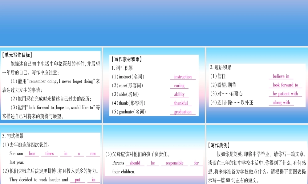 九年级英语全册 Unit 14 I remember meeting all of you in Grade 7写作指导与演练课堂导练课件(含中考真题)(新版)人教新目标版 课件