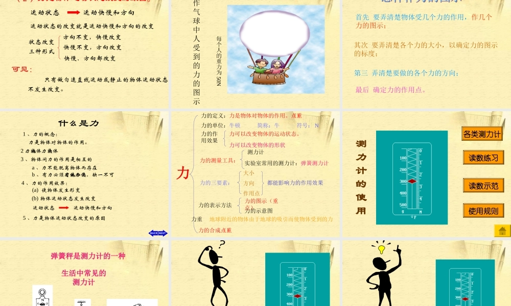 八年级物理下册 第七章(运动和力)复习课件 北师大版 课件