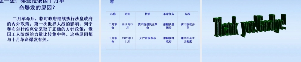 九年级历史下册 第一单元第1课俄国向何处去课件 北师大版 课件