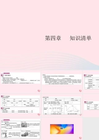 八年级物理上册 第四章 物质的形态及其变化知识清单(知识点)课件(新版)粤教沪版 课件