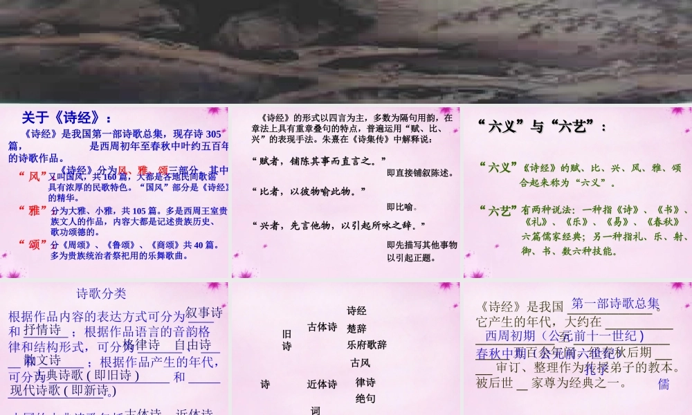 九年级语文下册 诗经基础知识课件 新人教版 课件