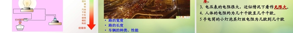 九年级物理上册(141 电阻)课件 (新版)苏科版 课件