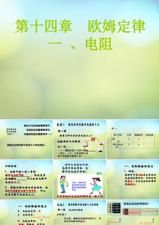 九年级物理上册(141 电阻)课件 (新版)苏科版 课件