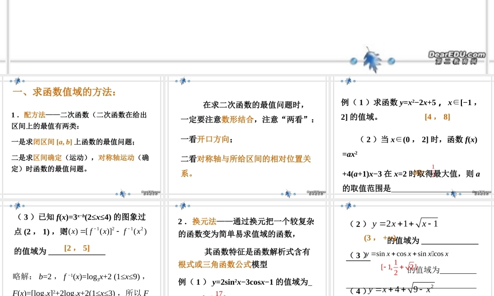 函数的值域与最值高三数学课件 新课标 人教版 课件