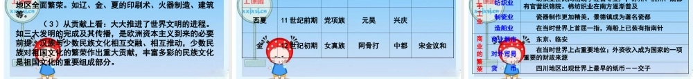 中考历史总复习课件 民族关系的发展与经济重心的南移课件