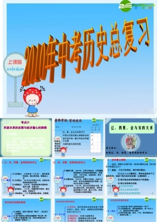 中考历史总复习课件 民族关系的发展与经济重心的南移课件
