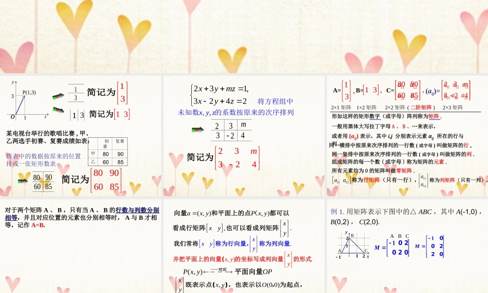 数学 第二讲 变换的复合与二阶矩阵的乘法 一  复合变换与二阶短阵的乘法 2.1.1 矩阵的概念课件 新人教A版选修4 2 课件