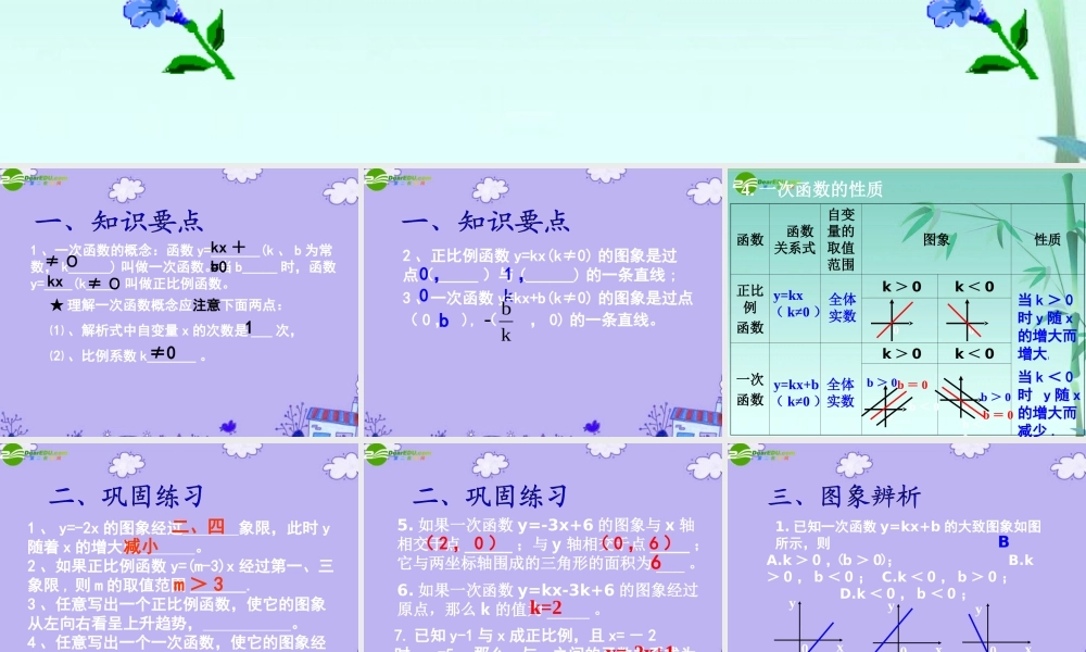 八年级数学上册 第五章一次函数复习课件 苏科版 课件