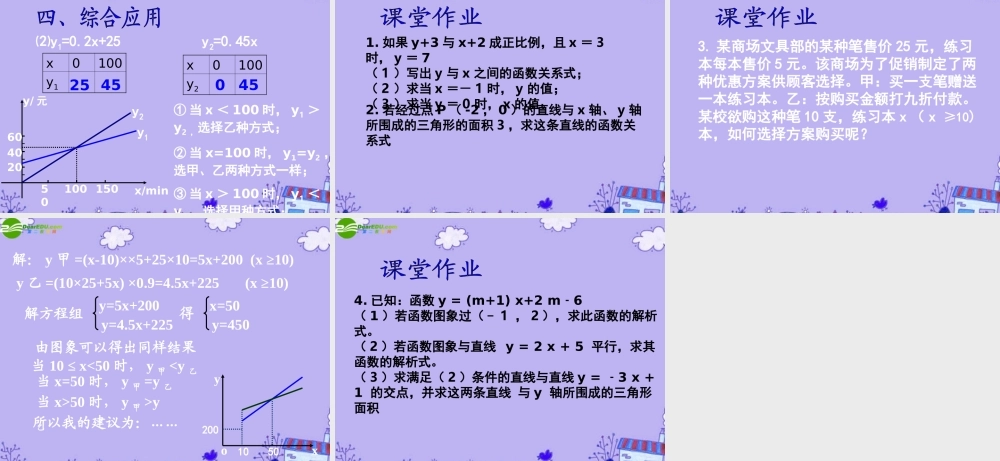 八年级数学上册 第五章一次函数复习课件 苏科版 课件