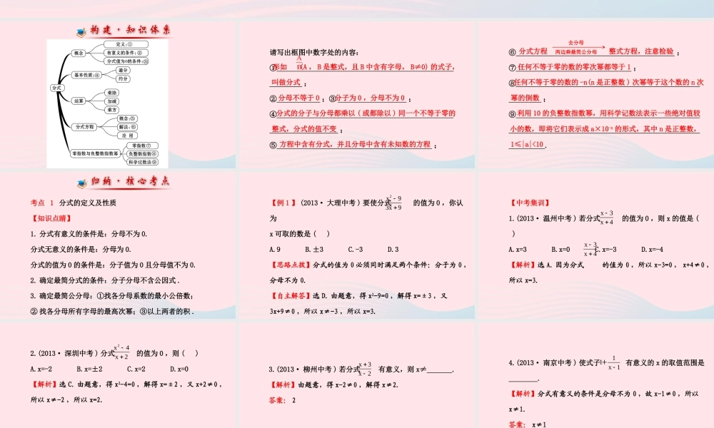 八年级数学下册 阶段专题复习 第16章 分式课件 (新版)华东师大版 课件