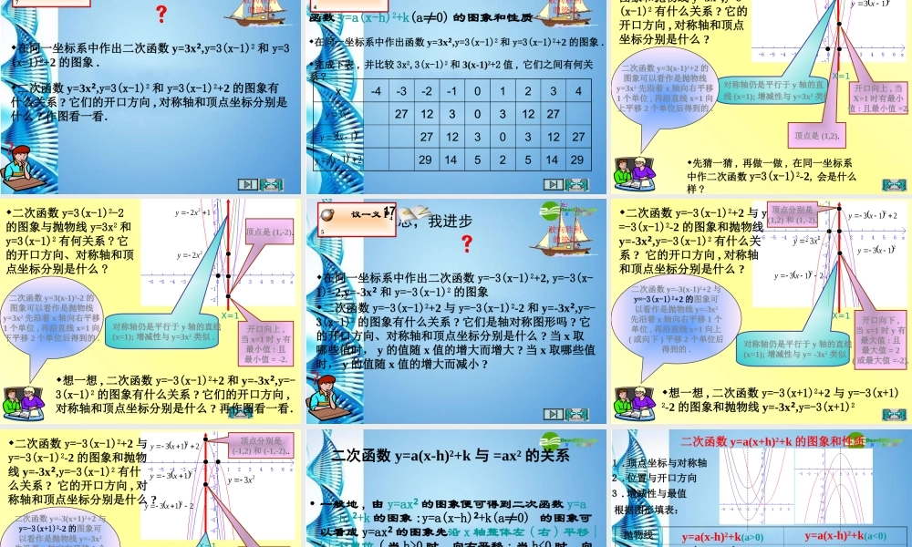 九年级数学下册 y=ax-h2和y=axh2k的图象和性质课件 人教新课标版 课件