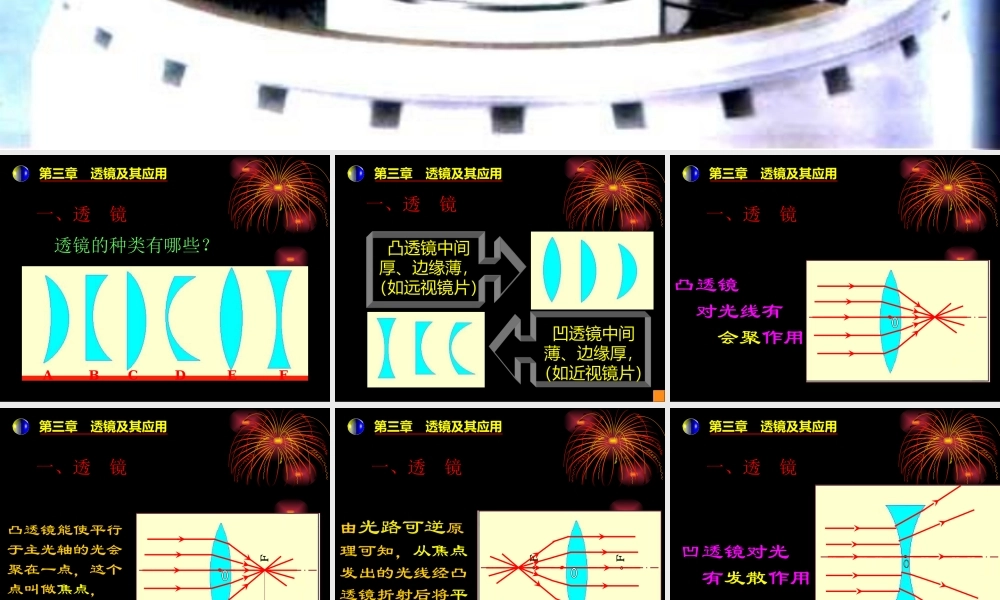 八年级物理上册第三章第一节透镜课件人教版 课件