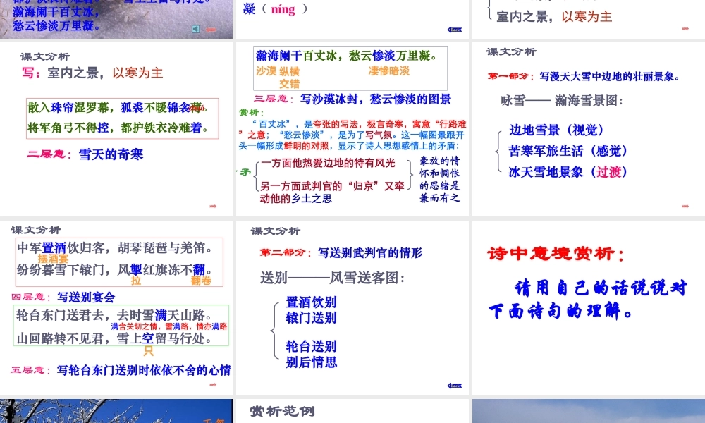 九年级语文上册 第六单元 诵读欣赏 白雪歌送武判官归京课件 苏教版 课件