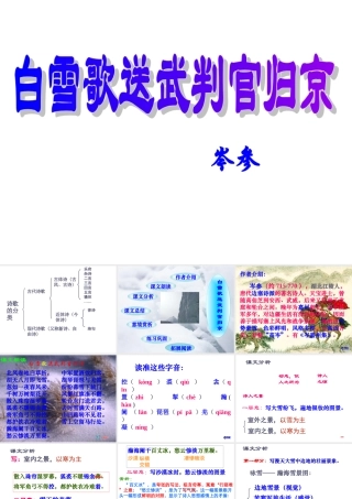 九年级语文上册 第六单元 诵读欣赏 白雪歌送武判官归京课件 苏教版 课件