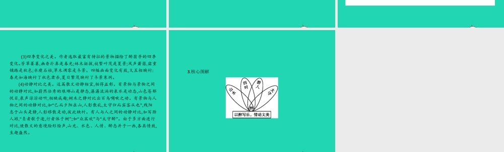 九年级语文上册 第五单元 二十一 醉翁亭记课件 苏教版 课件