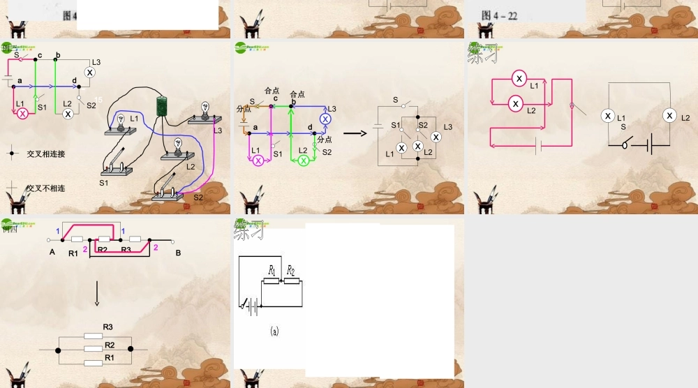 九年级物理 家庭电路课件 北京课改版 课件