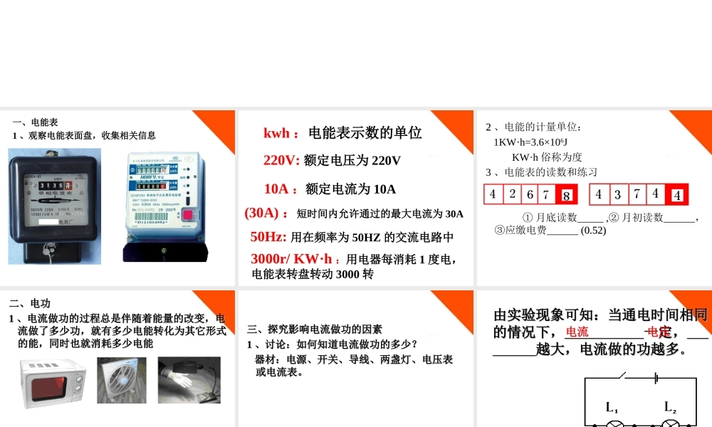 九年级物理下册 第十五章第一节电能表和电功课件 苏科版 课件