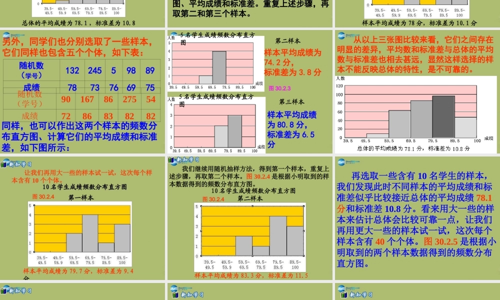 九年级数学下册 282 用样本估计总体(第2课时)课件 (新版)华东师大版 课件