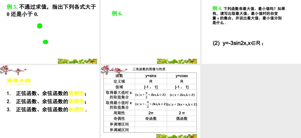 新疆哈密市高二数学(142 正弦函数、余弦函数的性质)课件 新人教版必修3 课件