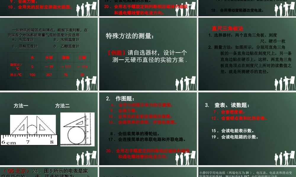 初中物理 实验复习讲稿资料课件 人教新课标版 课件