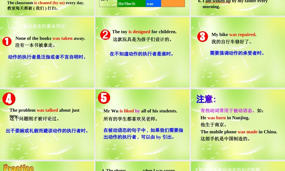 八年级英语下册 Unit 7 International Charities Grammar课件 (新版)牛津版 课件