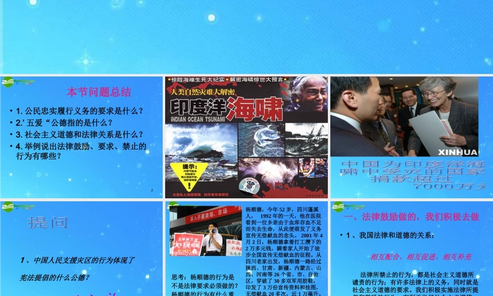 八年级政治下册 第二课第二节忠实地履行义务课件 人教新课标版 课件