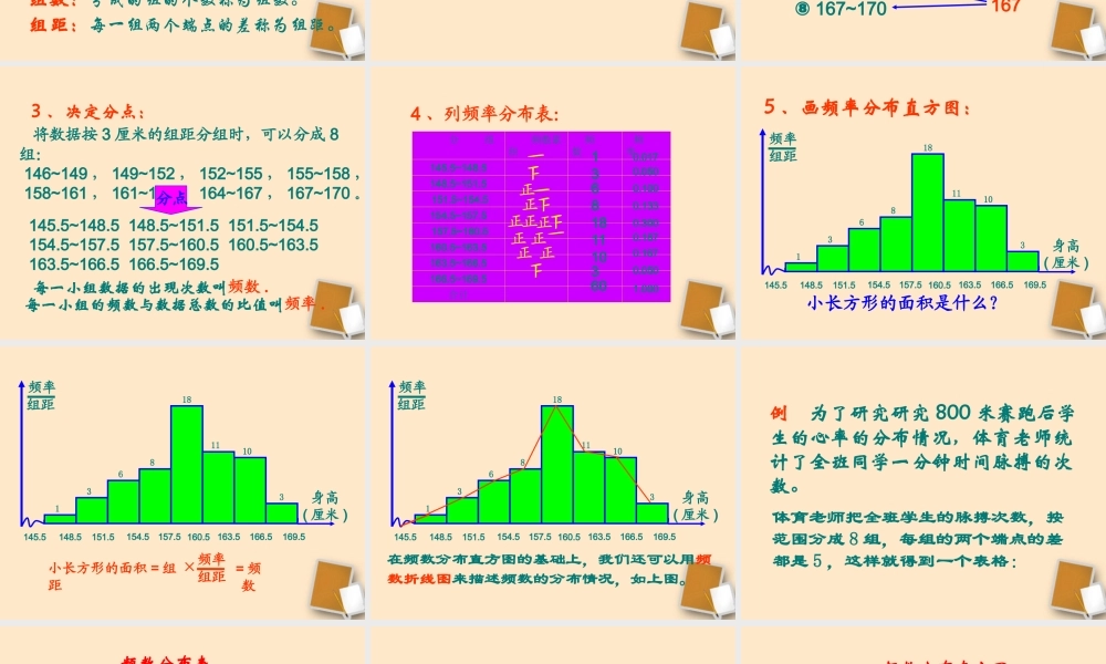 七年级数学下册 10.2 直方图课件 人教新课标版 课件