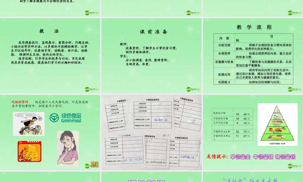 七年级生物 关注合理营养与食品安全课件 人教新课标版 课件