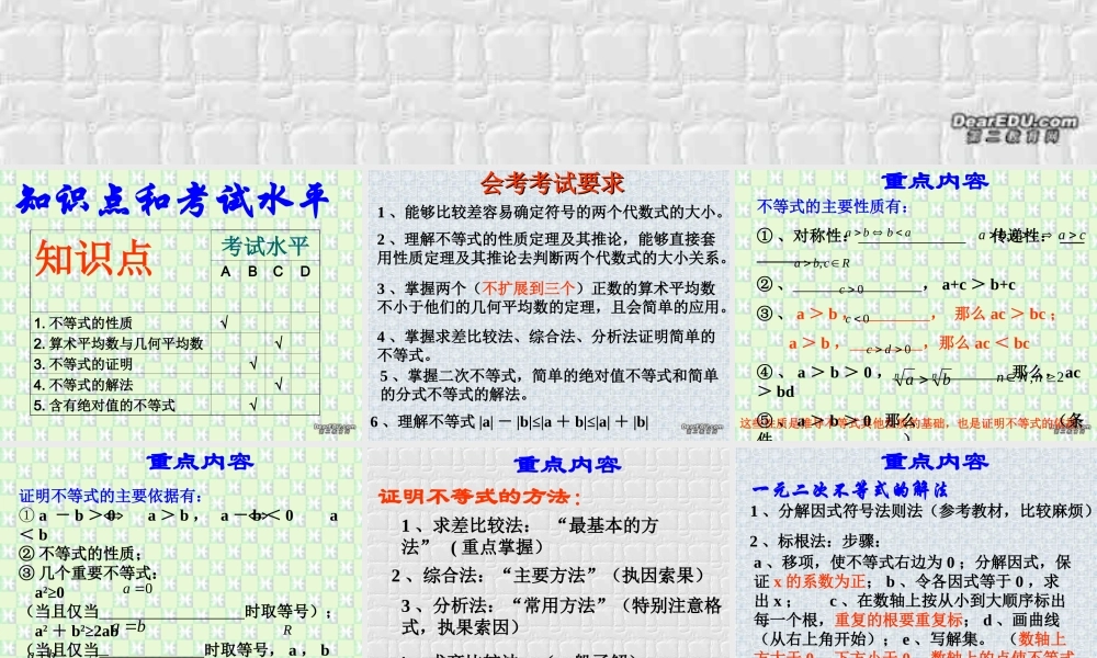 不等式复习2 高二数学不等式ppt课件集二 人教版 高二数学不等式ppt课件集二 人教版