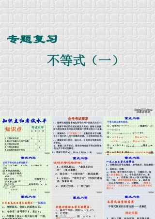 不等式复习2 高二数学不等式ppt课件集二 人教版 高二数学不等式ppt课件集二 人教版
