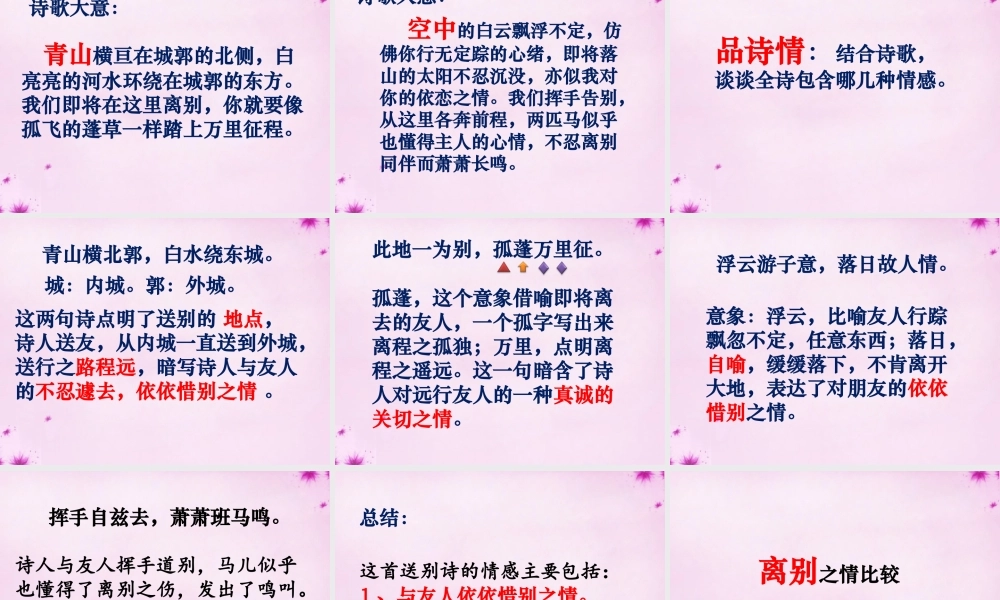 八年级语文上册 送友人早读课件 新人教版 课件