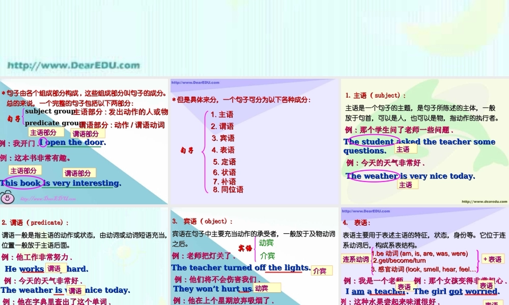 广东省高考英语专题复习重要语法句子成分 新课标 人教版 试题